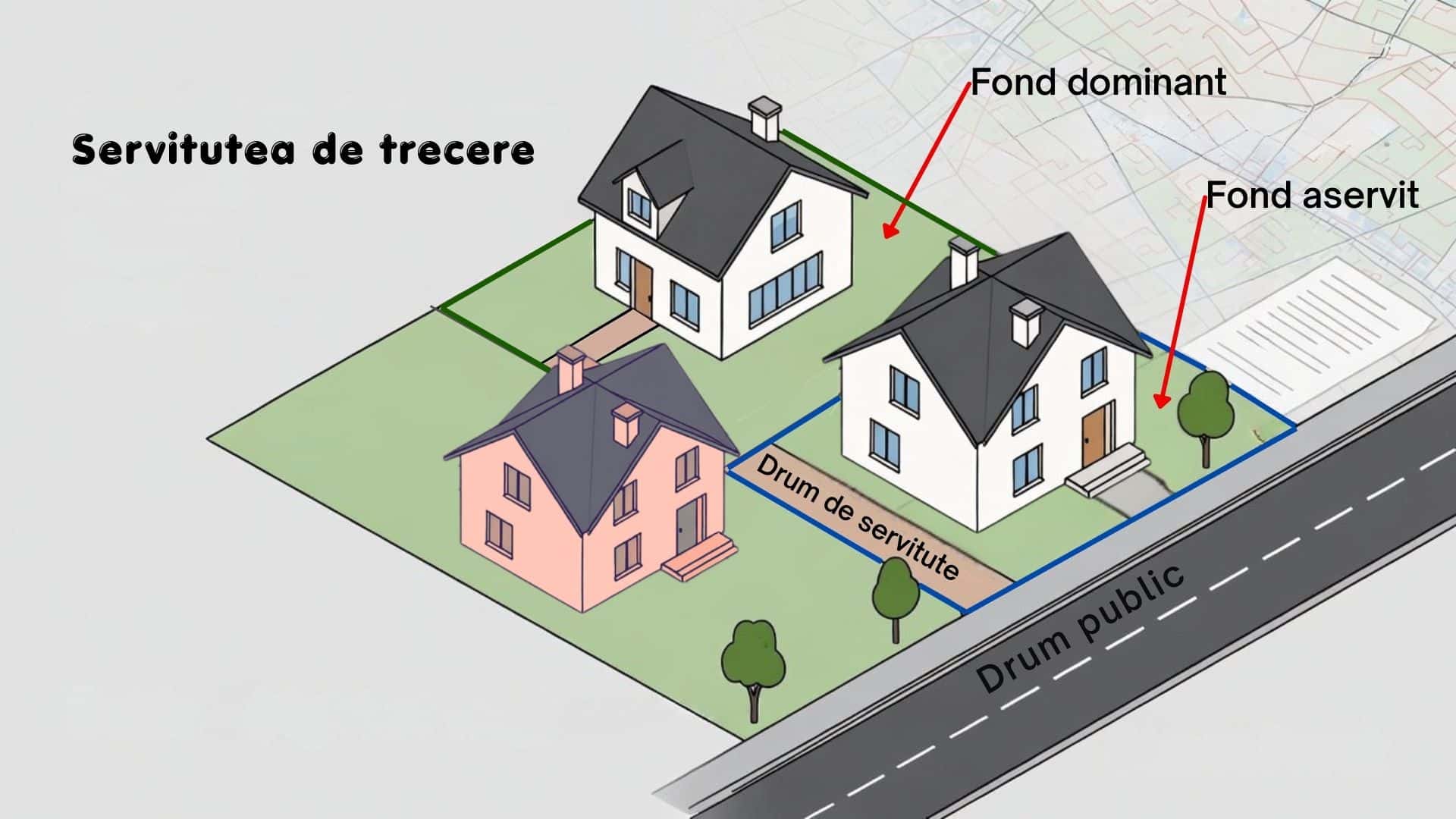 Ilustrație cu servitute de trecere între fond dominant și fond aservit, cu drum de acces către drumul public